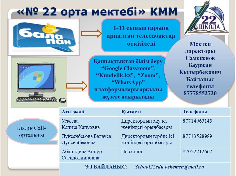 Дистанционное обучение (школа с казахским языком обучения)
